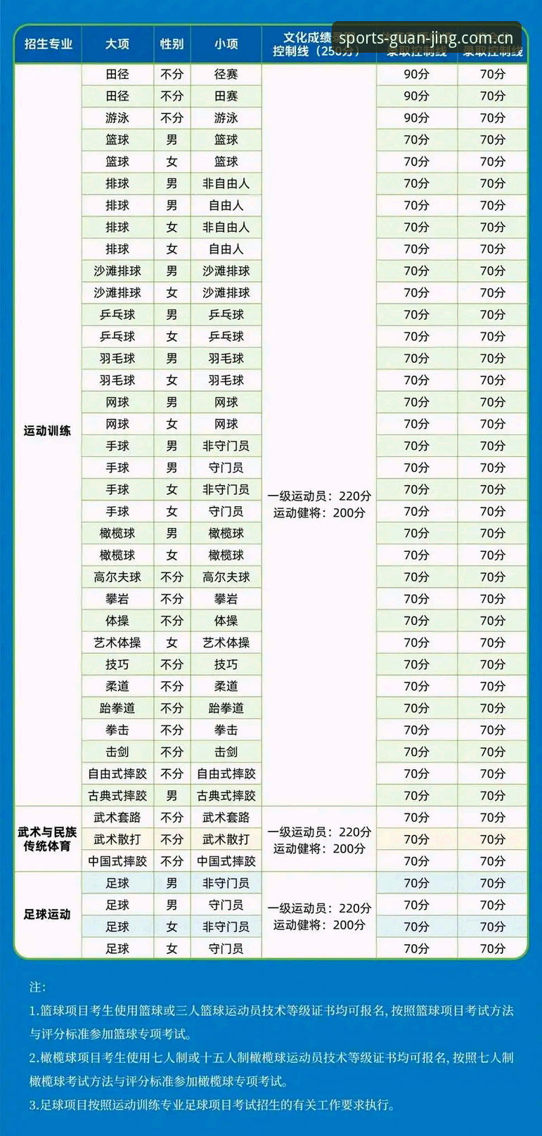 冠竞体育2025网站下载不了？从技术角度全面解析原因与解决方案